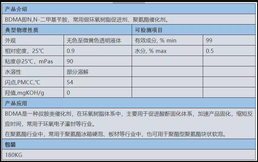 啟光集團(tuán)強(qiáng)力推薦 | 催化劑BDMA