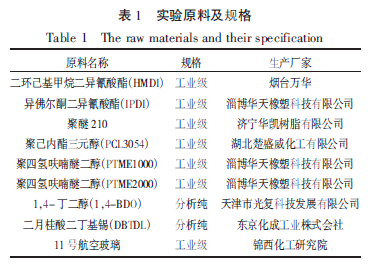 高透明聚氨酯膠粘劑的合成與應(yīng)用