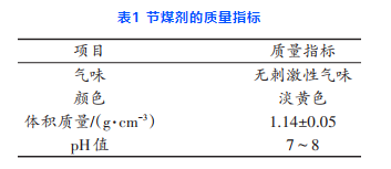 淮北市新型節(jié)煤催化劑?的機理及其在水泥生產(chǎn)中的應(yīng)用